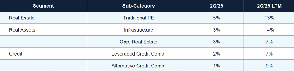 Screenshot 2025-08-04 at 2.34.09 PM